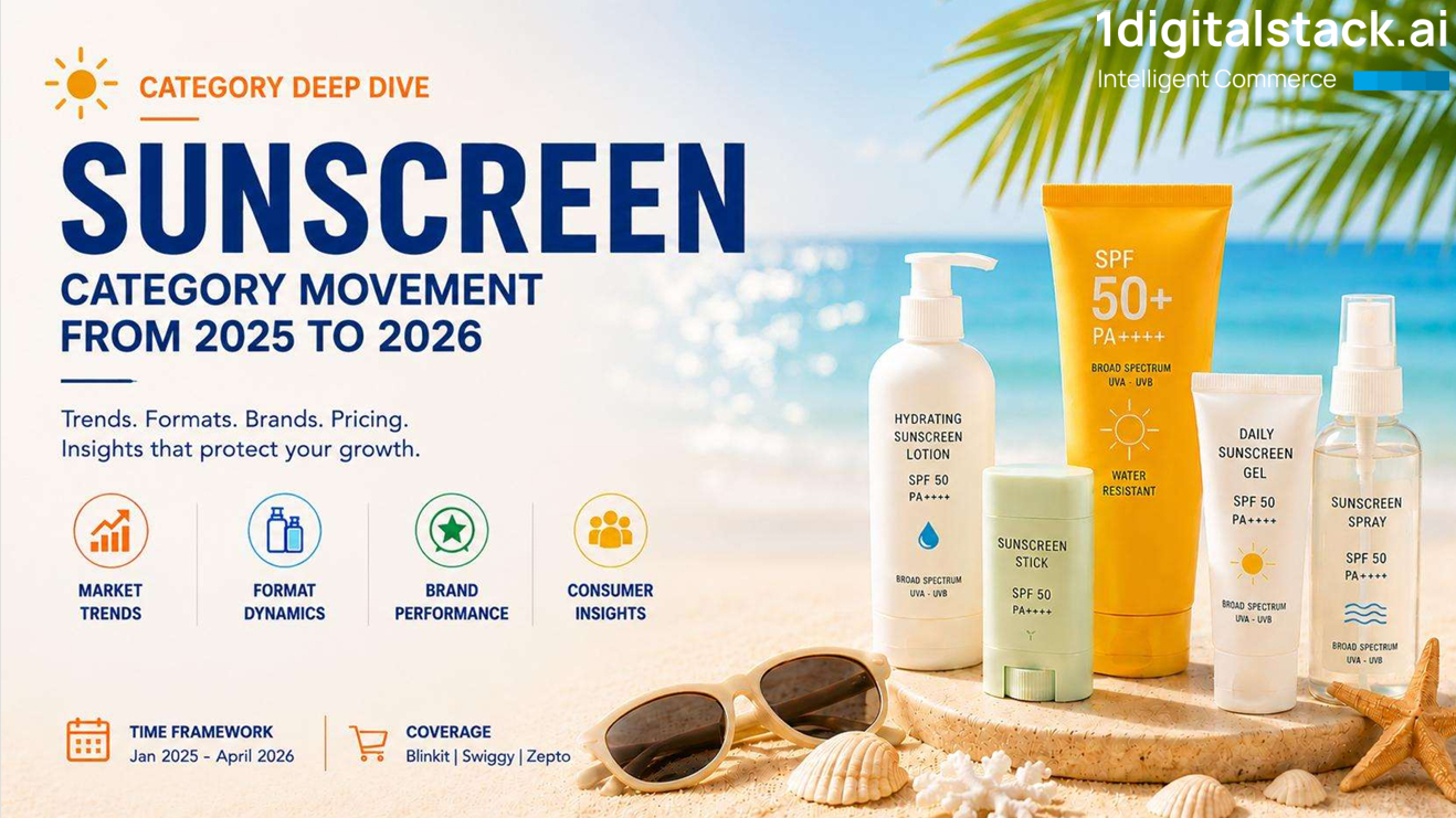 Cover slide of the 1DigitalStack sunscreen quick commerce report